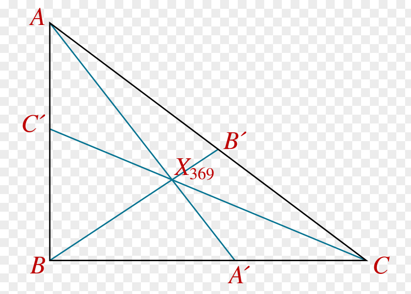 Triangle Point Diagram PNG