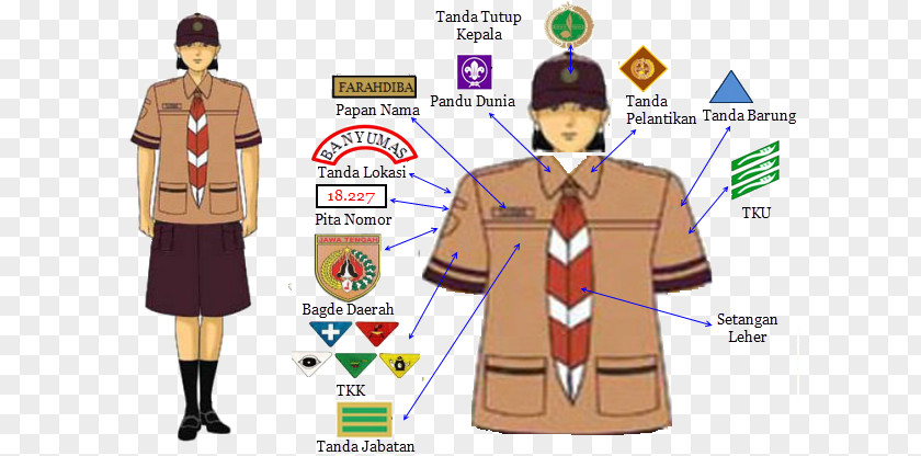 Siaga 1 Seragam Pramuka Cub Scout Gerakan Indonesia Uniform PNG