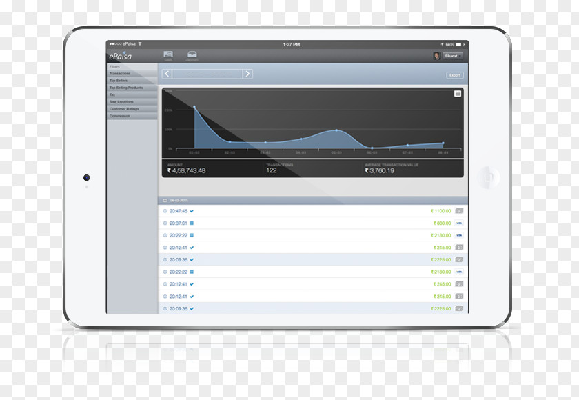 Analitycs Point Of Sale Google Analytics 行动销售时点情报系统 Inventory Payment PNG