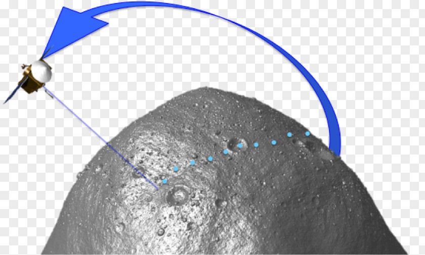 Asteroid OSIRIS-REx Near-Earth 101955 Bennu Altimeter PNG