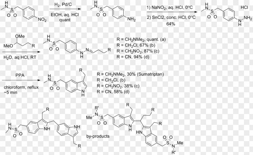Synthesis Sumatriptan Antimigraine Drug Cluster Headache PNG