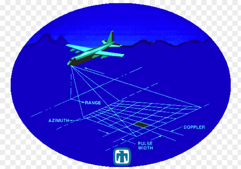 Airplane Inverse Synthetic-aperture Radar Synthetic Aperture PNG