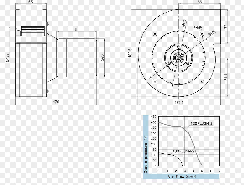 Centrifugal Fan Impeller Force Paper PNG