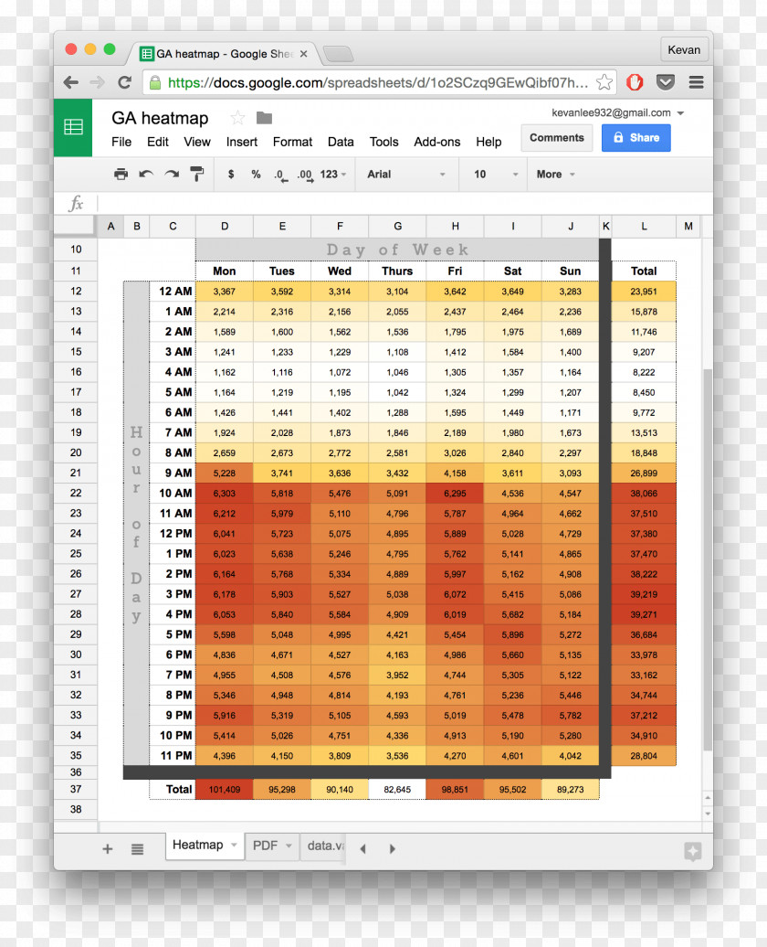 Google Docs Sheets Spreadsheet Template Drive PNG