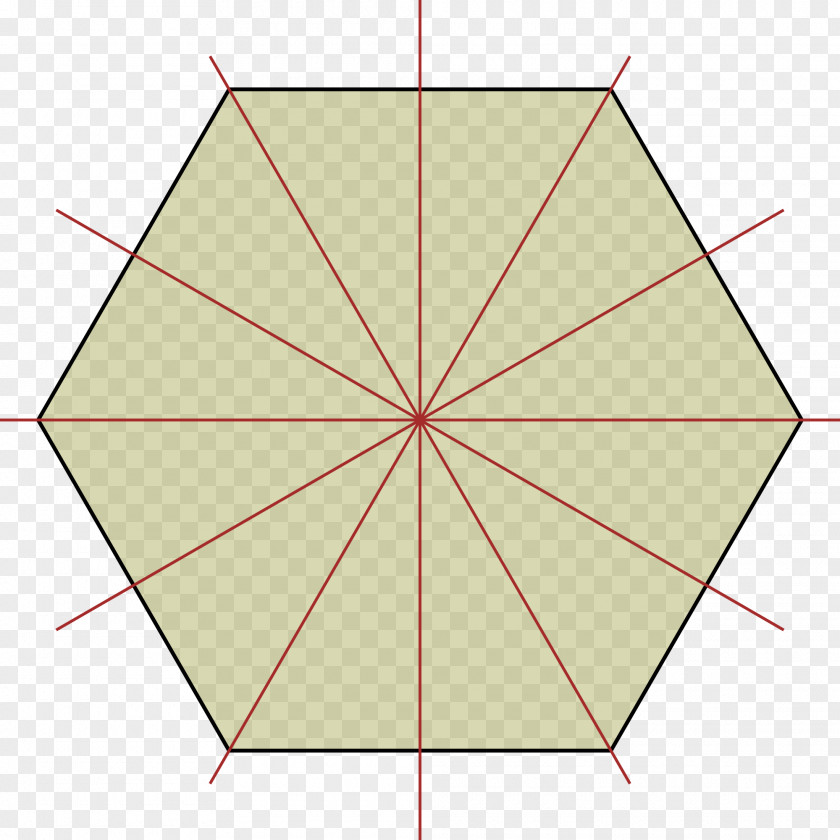 Hexagon Dihedral Group Symmetry Sylow Theorems Regular Polygon PNG