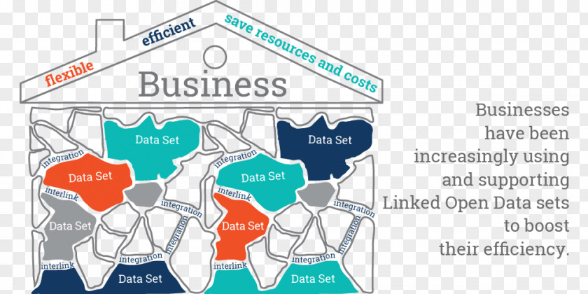 Business Linked Data Set Big Open PNG