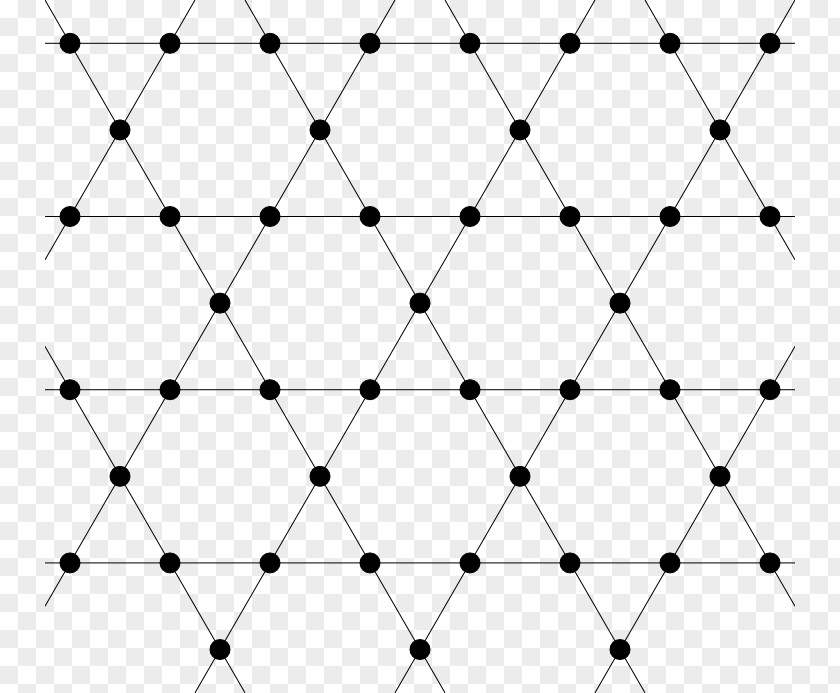 Lattice Symmetry Point Geometry Two-dimensional Space PNG