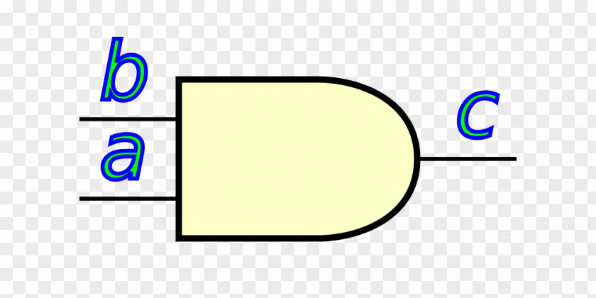 Circle Exclusive Or XOR Gate XNOR Logic Bitwise Operation PNG