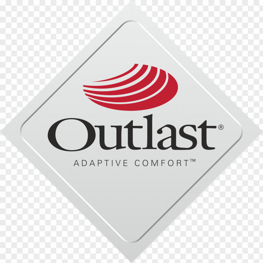Outlast 2 Memory Foam Technologies Textile PNG