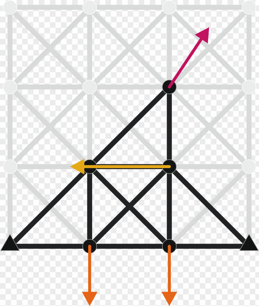 Equal Arrow Architectural Engineering Matplotlib Python Structure Structural Analysis PNG