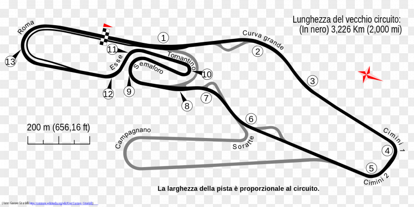 ACI Vallelunga Circuit Italian CIV Championship Race Track Superbike Racing Formula Alfa PNG