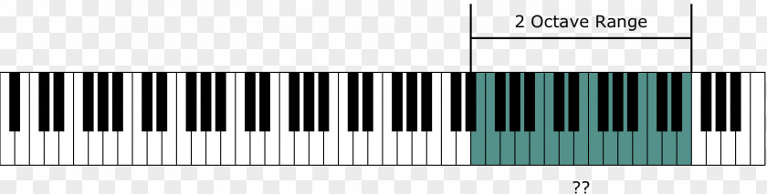 Pictures Of The Keyboard Vocal Range Baritone Human Voice Type PNG