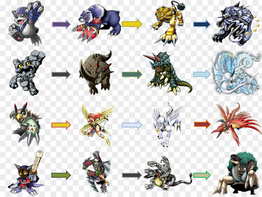 Digimon World 3 Hawkmon Palmon Adventure Tri. PNG