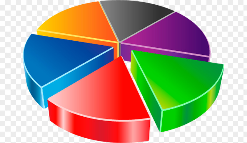 Pie Graph Clip Art. PNG