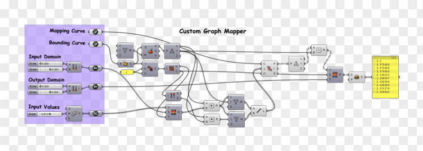 Angle Polygonal Chain Diagram Curve Grasshopper PNG