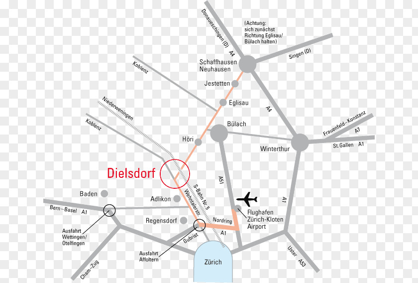 Druckerei Kyburz AG Brüelstrasse California Diagram PNG