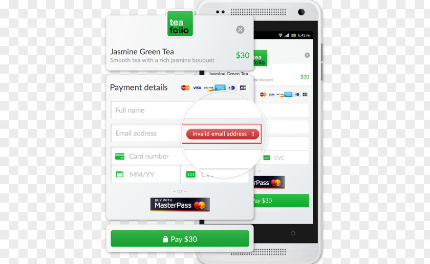 Simplify Smartphone E-commerce Payment Mobile Phones Business PNG