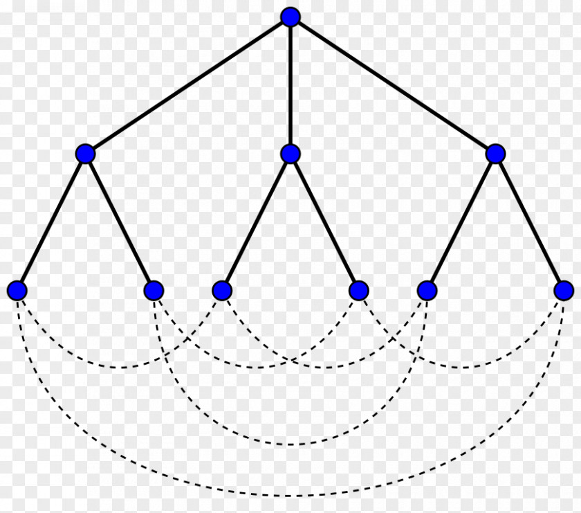 Tree Moore Graph Theory Regular Girth PNG