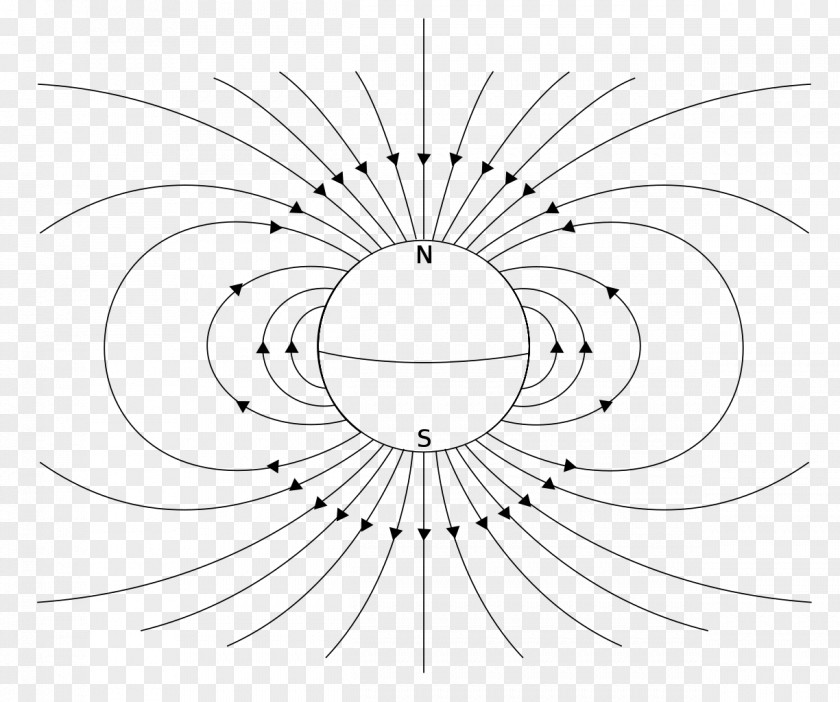 Water Dipole Moment Magnetism Craft Magnets Line Art Drawing Clip PNG