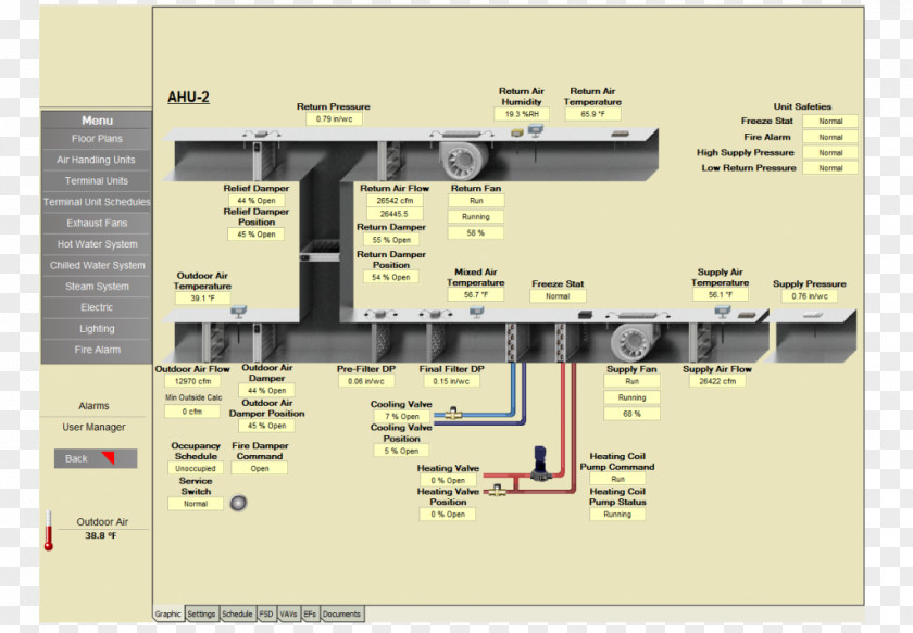 Building Automation Air Handler Variable Volume PNG