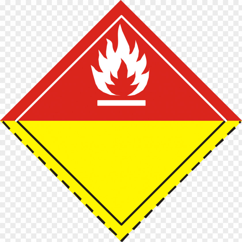 Dangerous Goods ADR GHS Hazard Pictograms Symbol Chemical Substance PNG