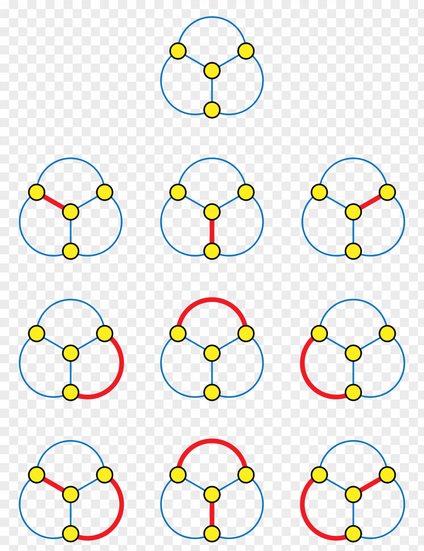 Mathematics Hosoya Index Telephone Number Topological Matching PNG