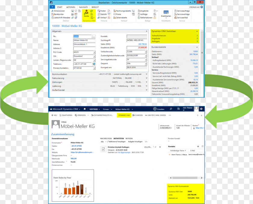 Microsoft Dynamics NAV CRM Customer Relationship Management Enterprise Resource Planning PNG