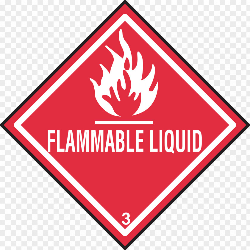 Flamable Dangerous Goods Transport GHS Hazard Pictograms HAZMAT Class 3 Flammable Liquids PNG