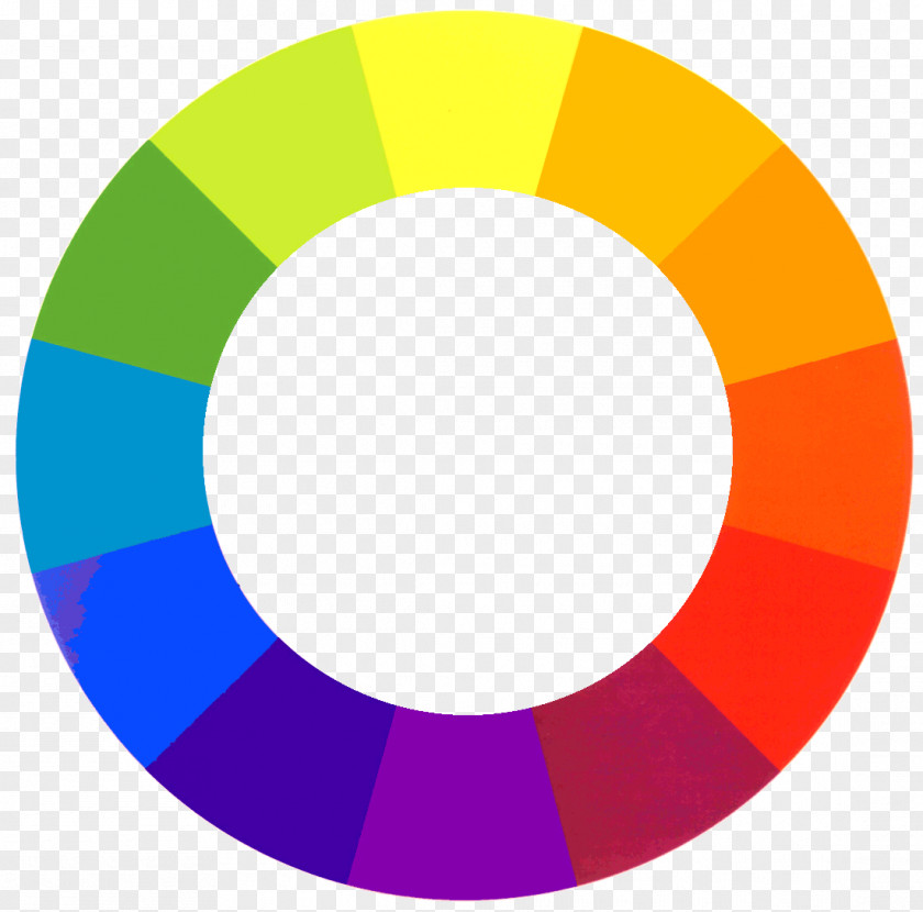 Colour Light Color Wheel Visible Spectrum PNG