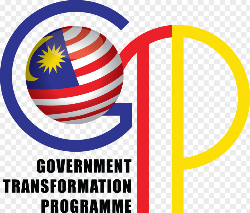 Government Program 1Malaysia Transformation Programme Economic Prime Minister Of Malaysia PNG