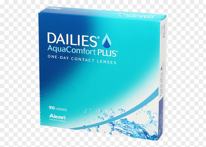 Aqua Dailies AquaComfort Plus Toric Contact Lenses Lens PNG