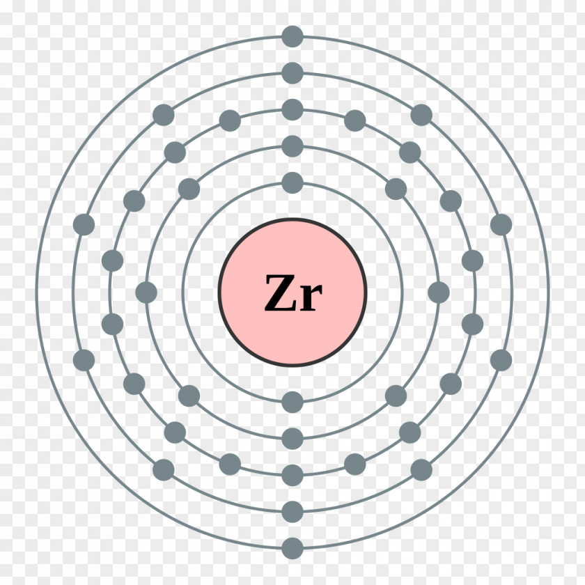 Electron Configuration Shell Atom Chemical Element PNG