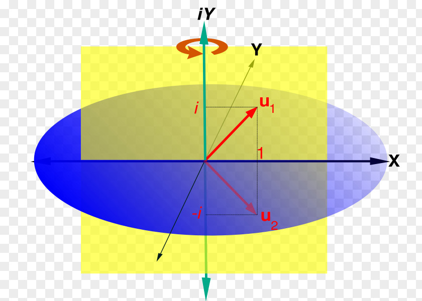 Mathematics Linear Algebra Map Geometry PNG