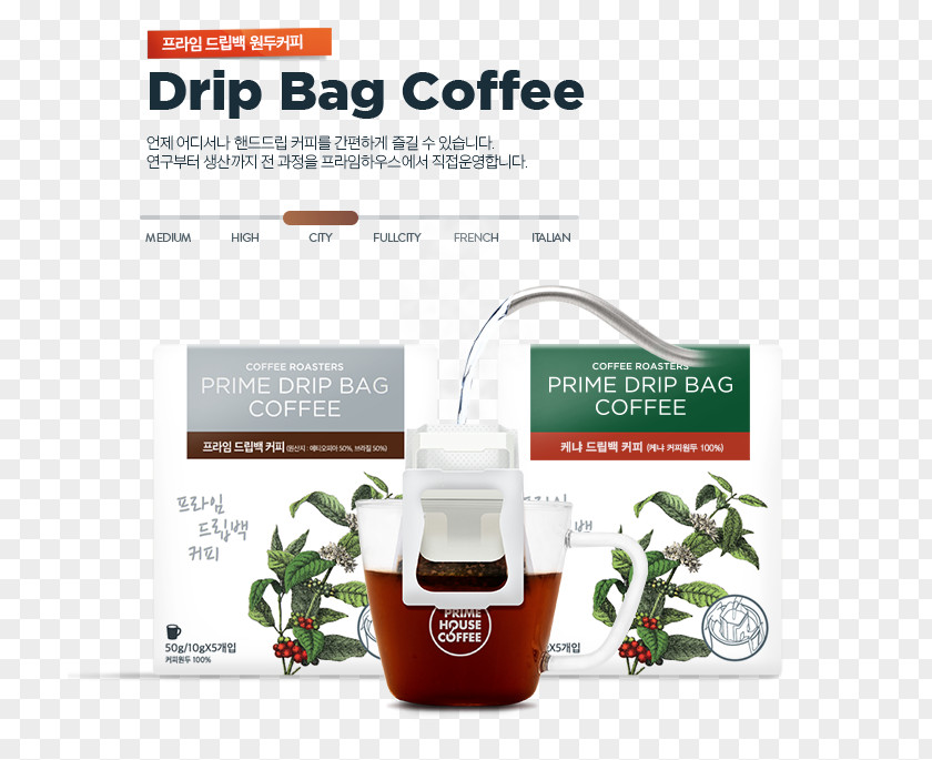 Drip Coffee Brand Aftertaste PNG