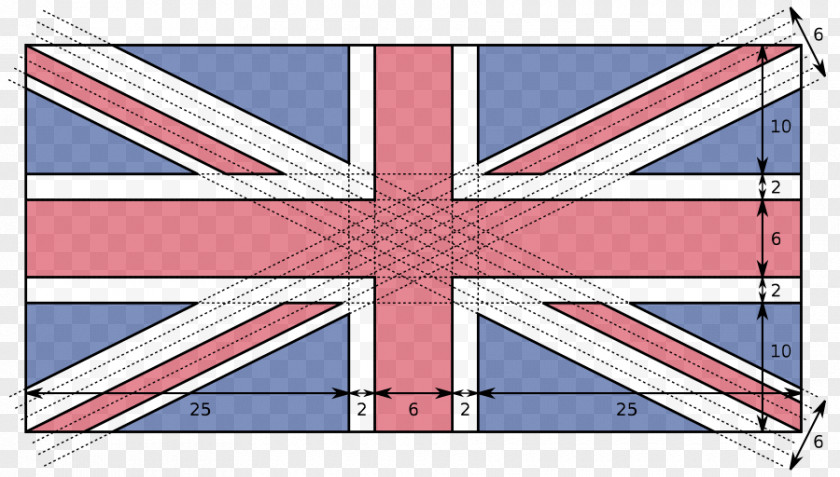 Flag Union Jack Of New Zealand United Kingdom PNG