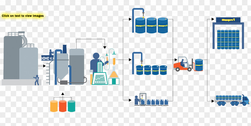 Lubricating Graphic Design Electronic Component Diagram PNG