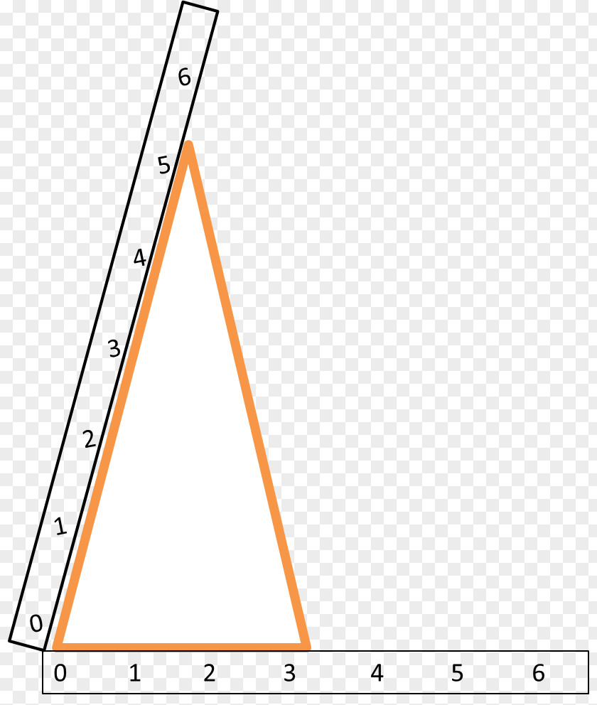 Triangulo Isosceles Triangle Point Product Design Font PNG