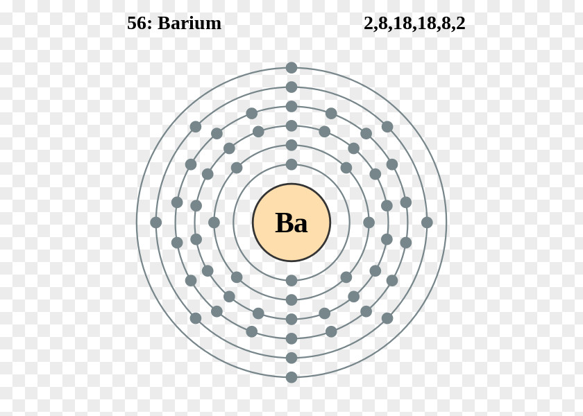 Silver Bohr Model Atomic Number Electron Configuration PNG