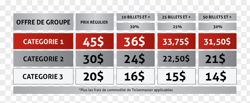 Ticket Price Brand Number Line PNG