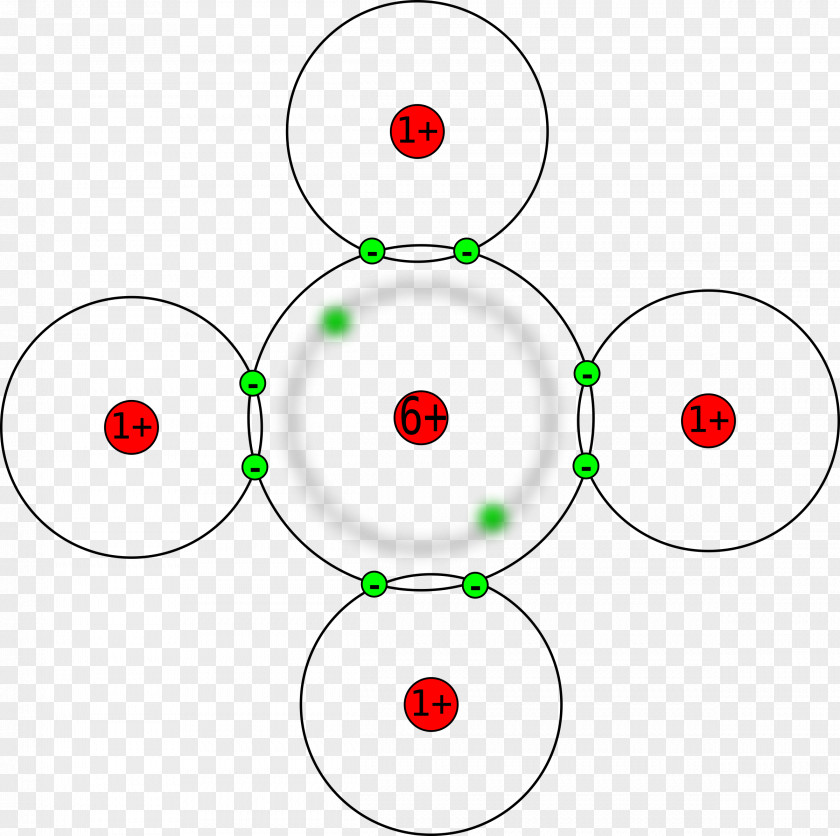 Electron Configuration Of Boron Clip Art Methane Covalent Bond Atom Image PNG