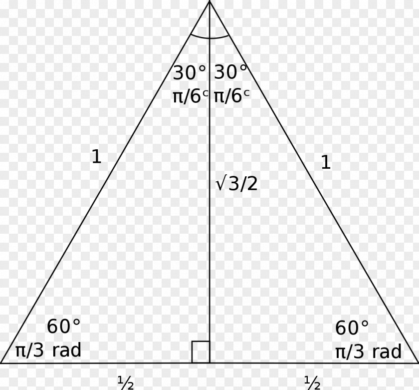 Triangle Right Trigonometry Geometry PNG