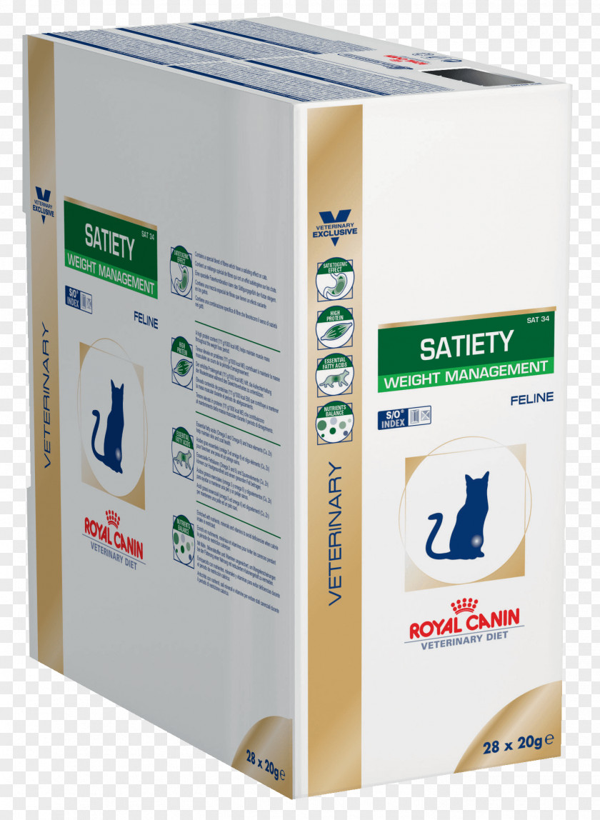 Cat Food Dog Veterinarian Royal Canin PNG