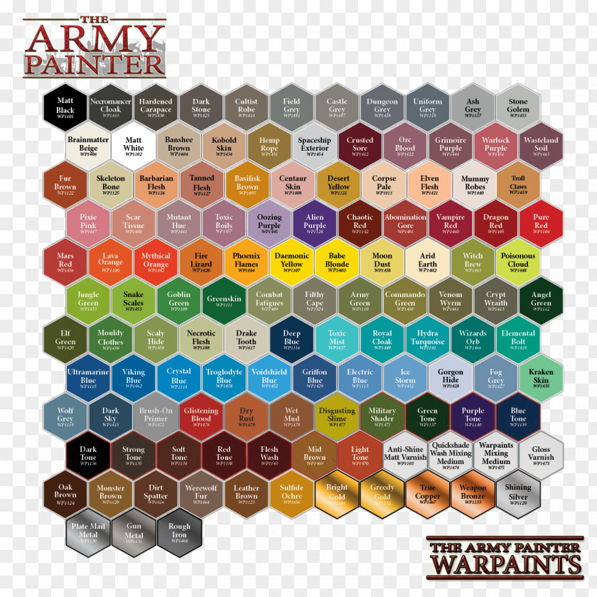 Painting Color Chart Dungeons & Dragons PNG