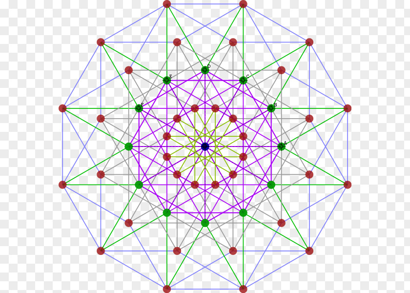Symmetrical Lines Symmetry Geometry Line Point Shape PNG