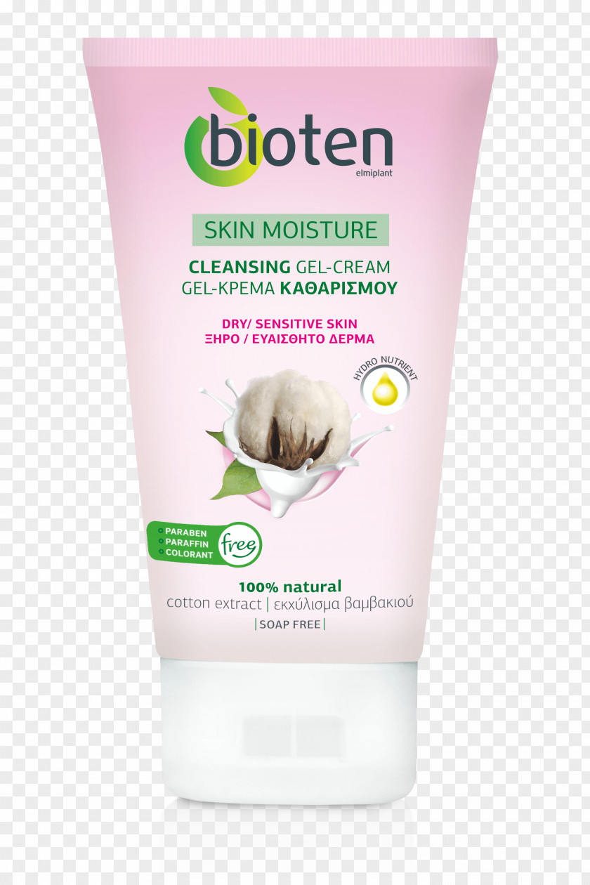 Face Lotion Cleanser Skin Repair PNG