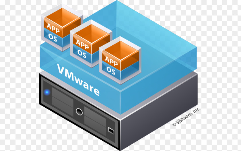 Hardware VMware ESXi VSphere Hypervisor Computer Servers PNG
