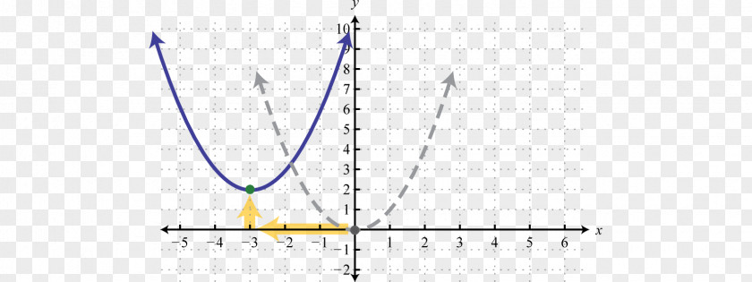 Midpoint Line Angle Point PNG