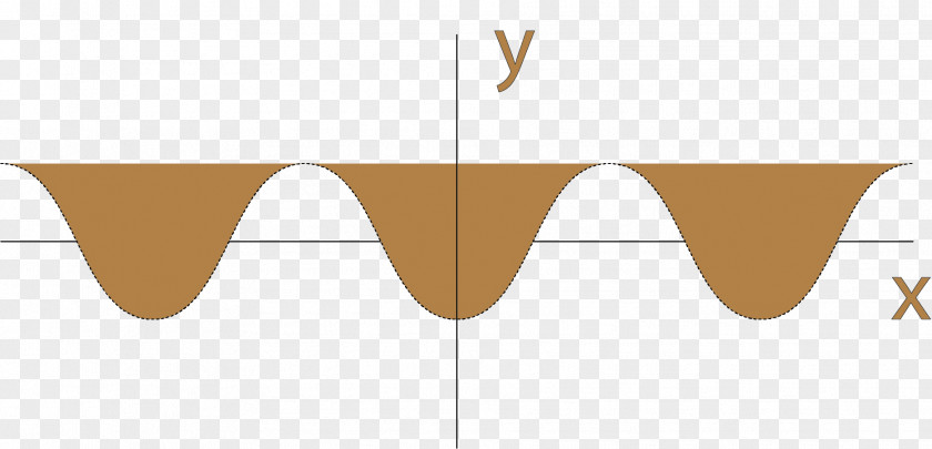XY Axis Of Junior High School Mathematics Middle Euclidean Vector Exercise PNG