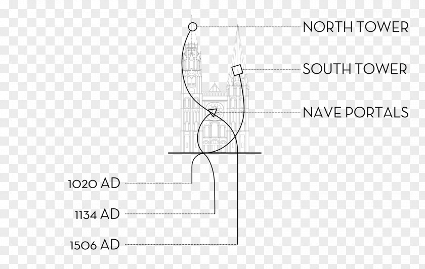 Composition Rule Of Thirds Paper /m/02csf Drawing Product Design Joint PNG