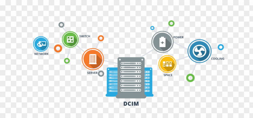 Data Center Infrastructure Management Information Technology Server Room PNG